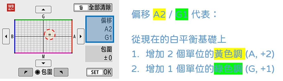 10-12 White_Balance_bias-1