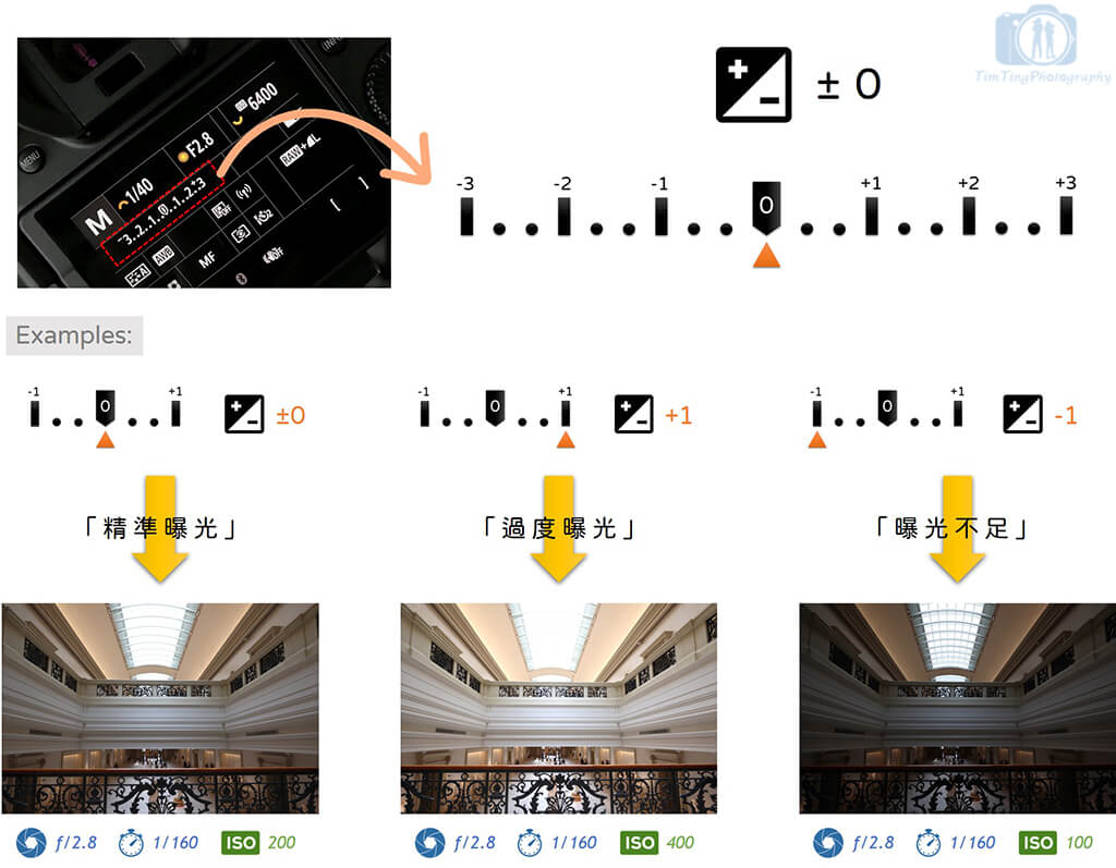 12-04 camera light metering
