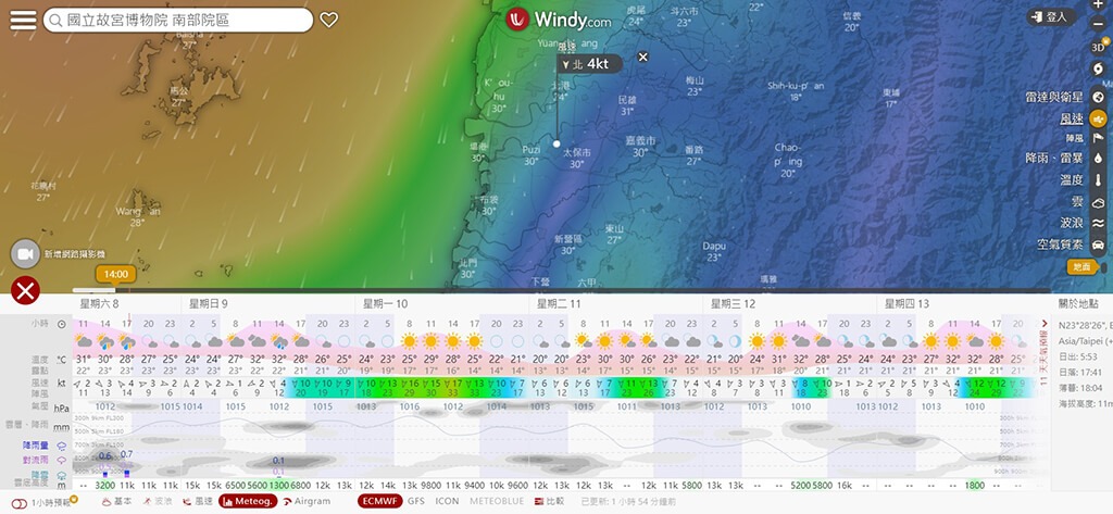 23-03 Windy