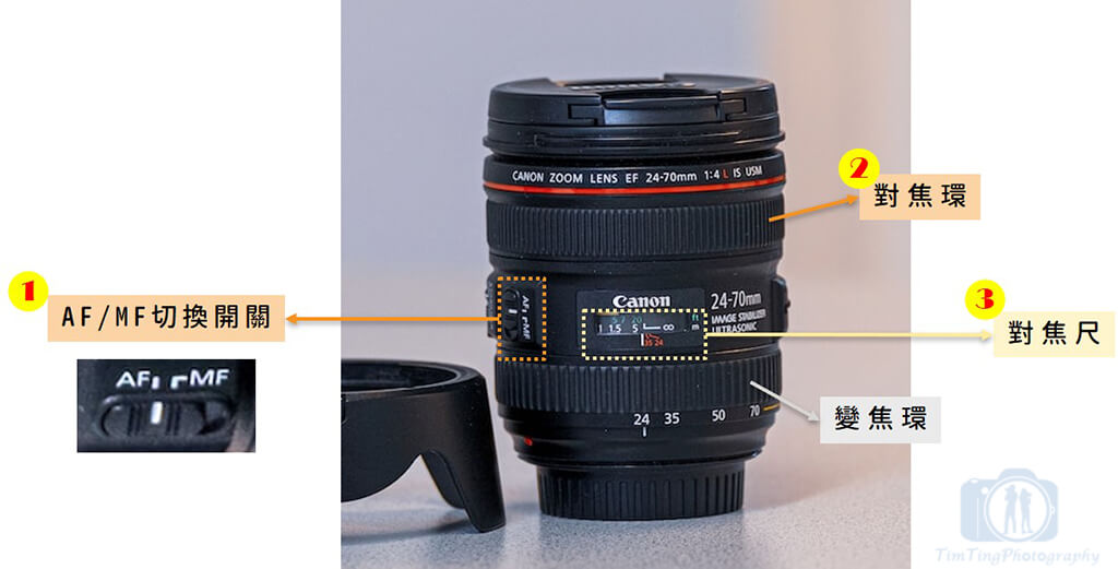 24-04_focus ring on lens