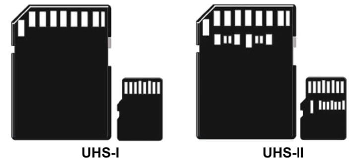 25-07 UHS-I vs II