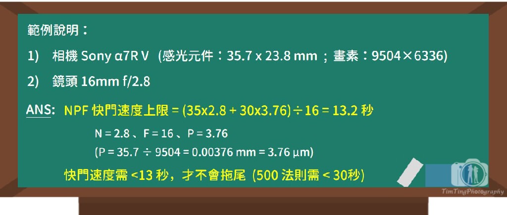 26-09 NPF Explain