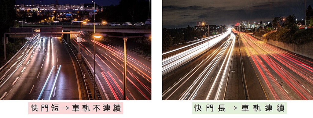 27-8 Shutter Speed